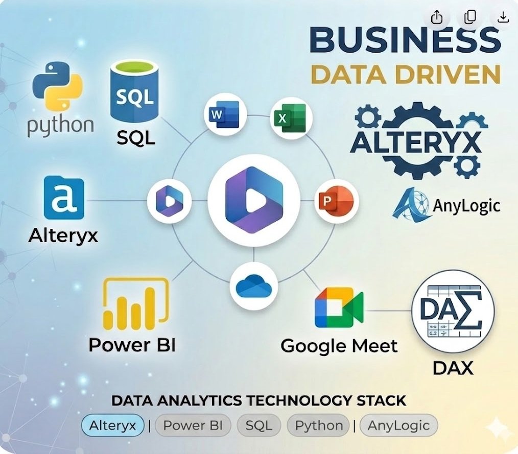 software website